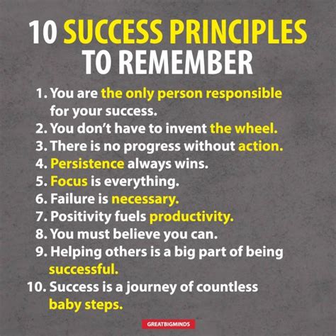 success examples.